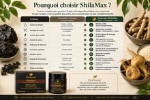 Herbosia ShilaMax – Shilajit, Ashwagandha & Maca